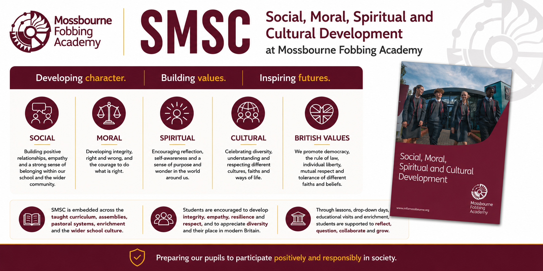 Smsc