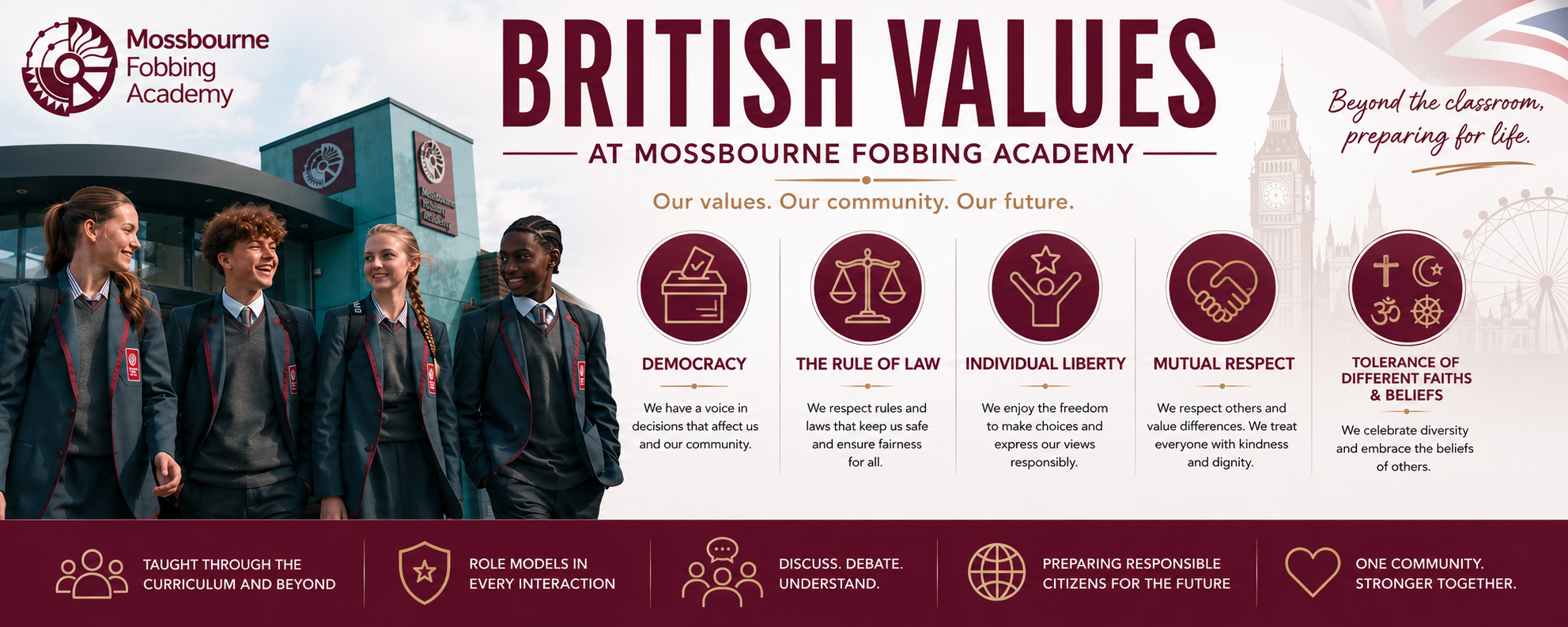 British Values